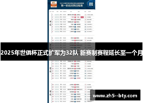 2025年世俱杯正式扩军为32队 新赛制赛程延长至一个月